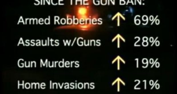 pro and con gun control essay pro and con gun control essay