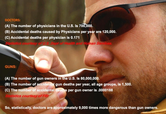 Statistically Doctors Are More Dangerous Than Gun Owners