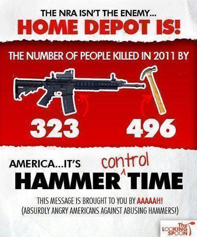 The NRA Isn't the Enemy; Home Depot Is!