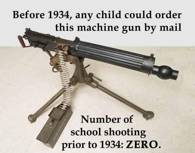 Number of School Shooting Prior to 1934: Zero